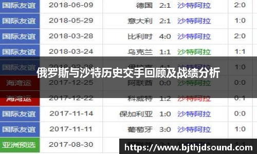 金年会
