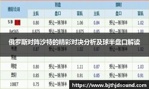 俄罗斯对阵沙特的精彩对决分析及球半盘口解读