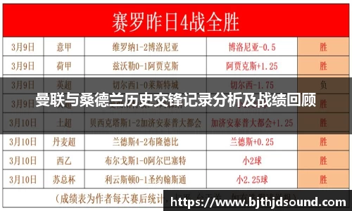 曼联与桑德兰历史交锋记录分析及战绩回顾
